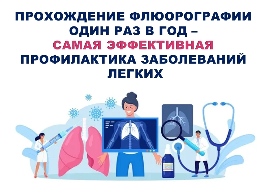 Что необходимо знать о флюорографии? 🩻
