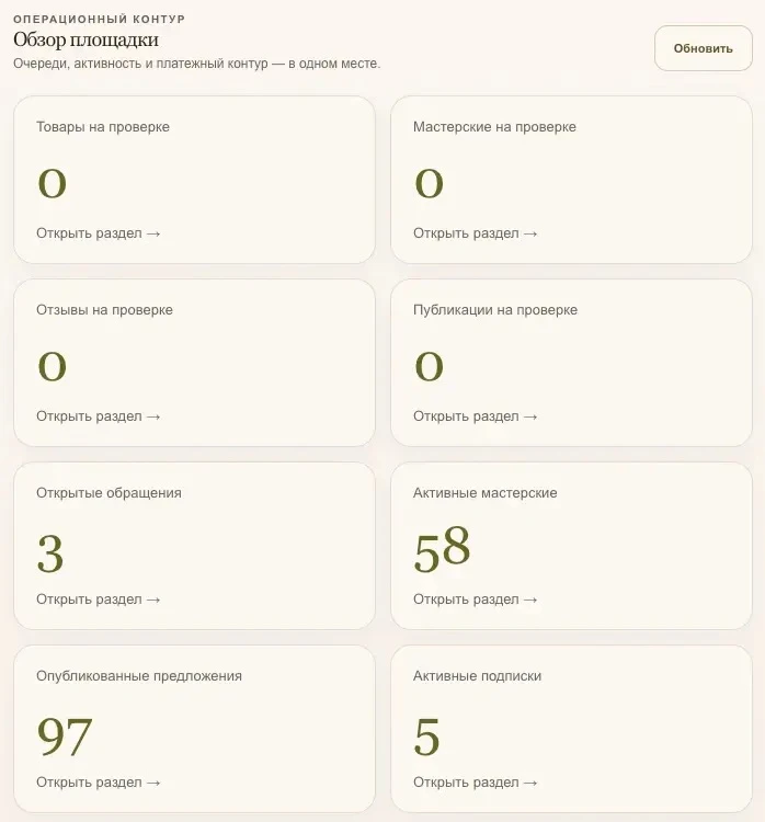 Уважаемые мастерицы!
