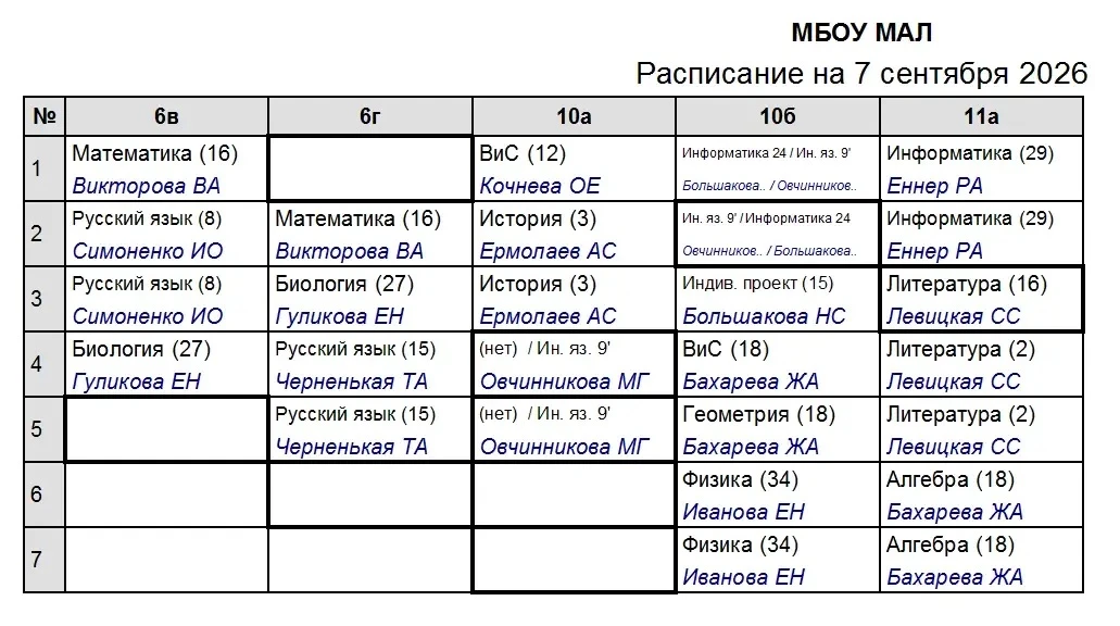 ❗️Обратите внимание❗️