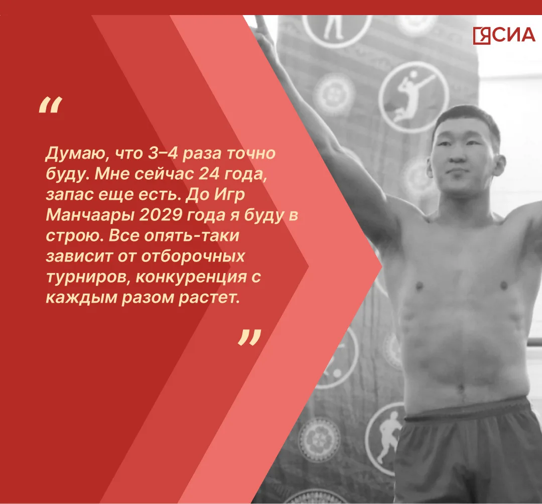 💪🏻 «В роду много сильных людей»: Илья Карамзин — об Играх Дыгына, предке Мас Мэхээлэ и пути в спорте