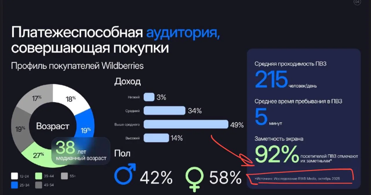 😂Покупайте наших слонов!