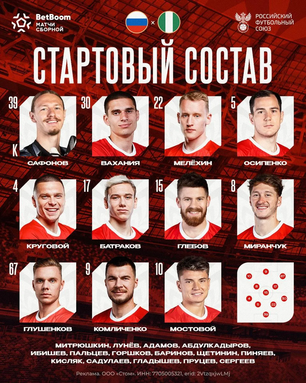 Состав сборной России 🇷🇺 на матч с Нигерией ⚽