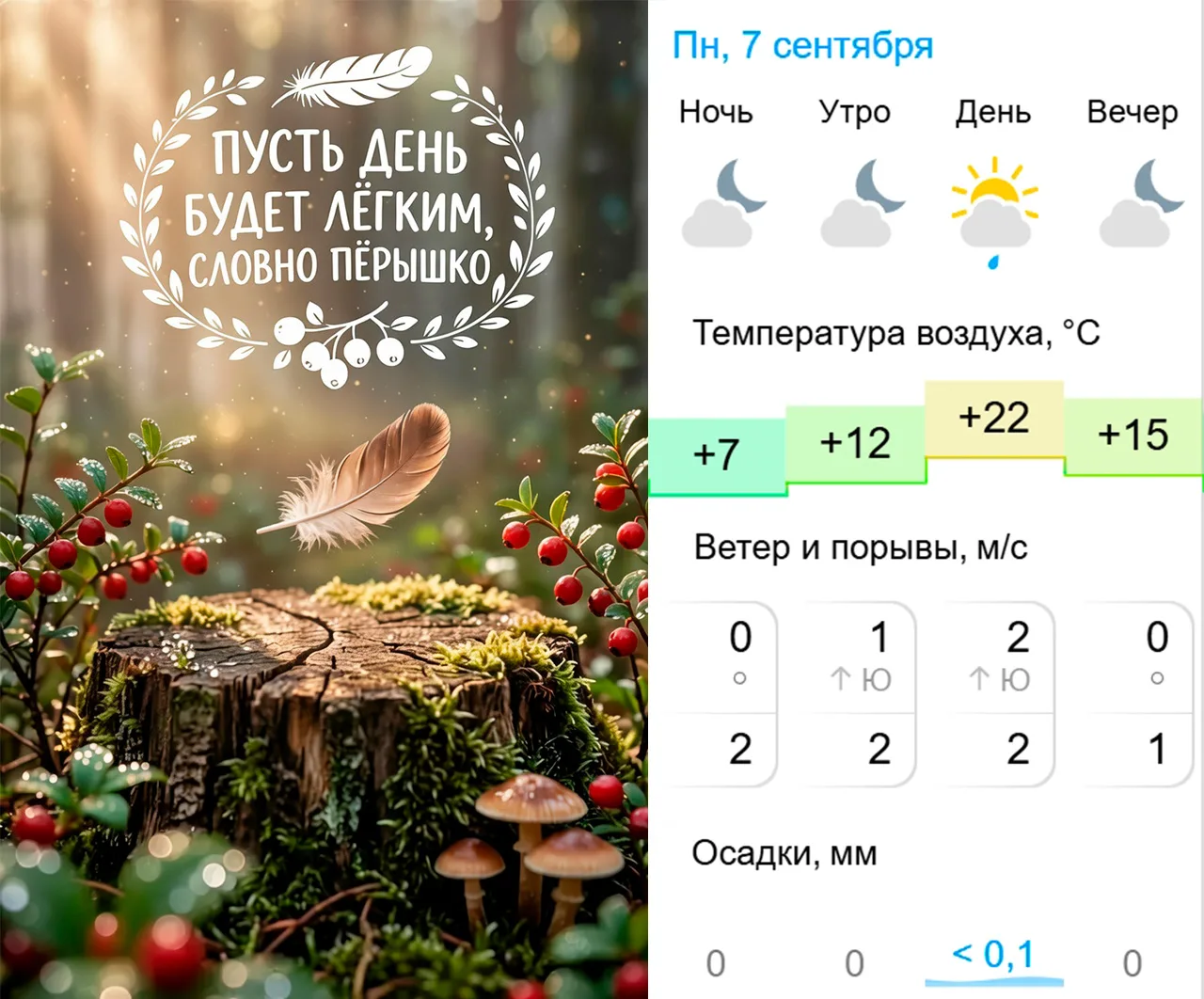 ☀️ Доброе утро!