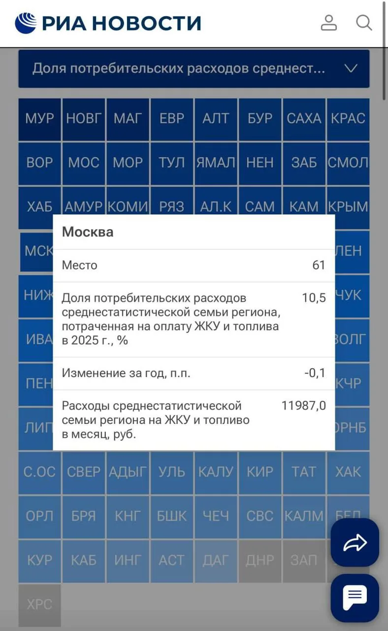 🛜Московская семья тратит на ЖКУ почти 12 тыс. рублей в месяц
