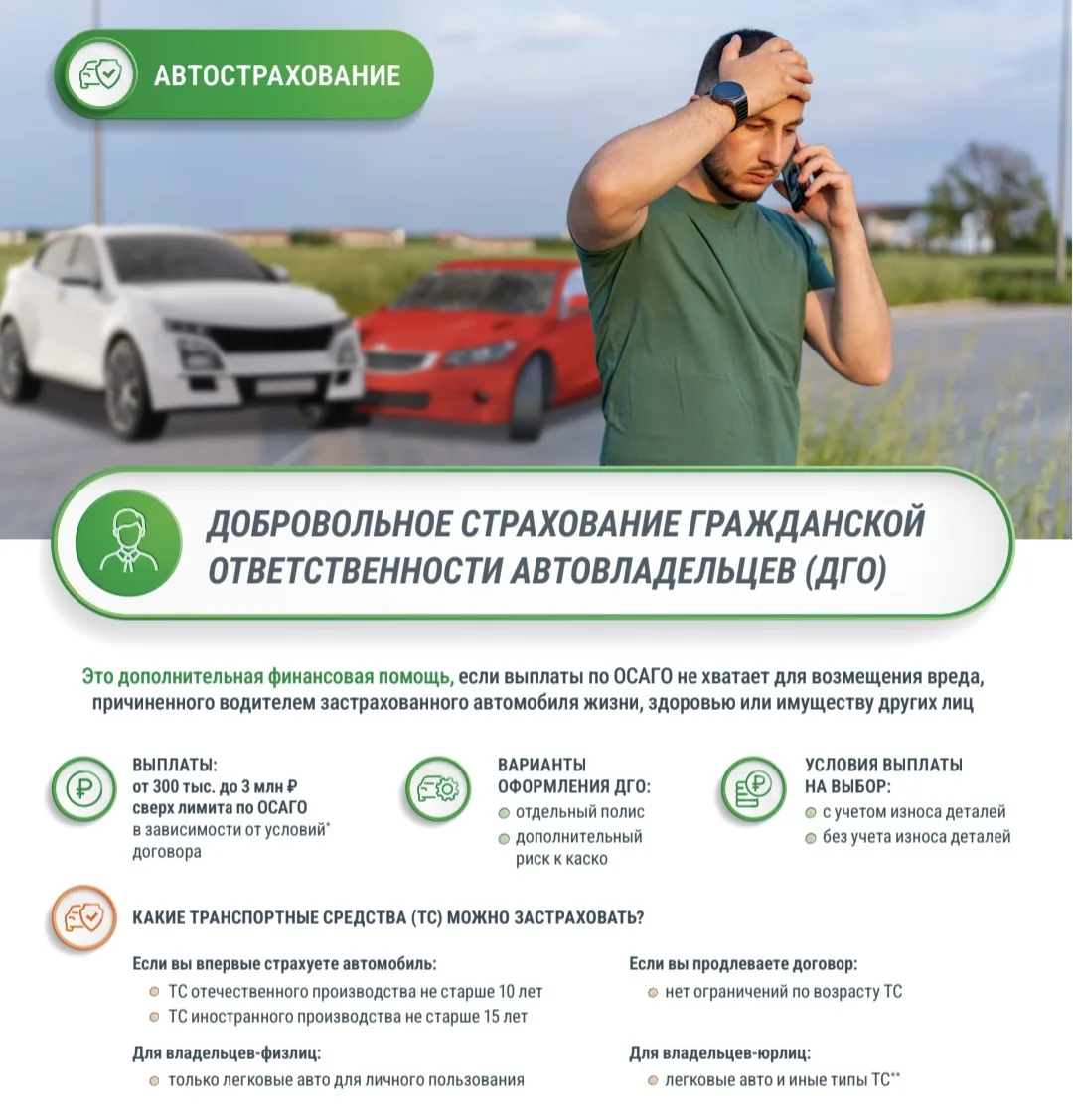 ✅ Визитка РЕСО: