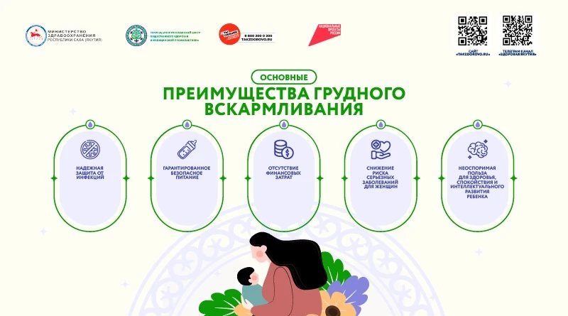 Мифы и правда о грудном вскармливании: что нужно знать каждой маме