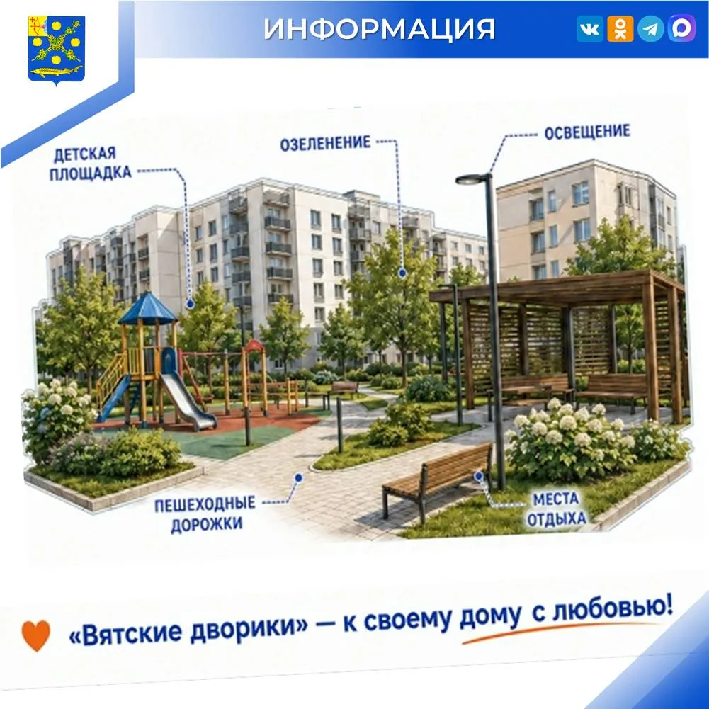 🔥 КОНКУРС «ВЯТСКИЕ ДВОРИКИ» ИДЕТ ПОЛНЫМ ХОДОМ!