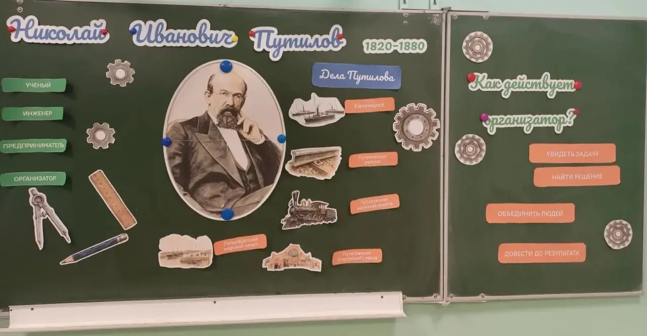 «Разговоры о важном» в 7 «А» классе: первый урок нового учебного года