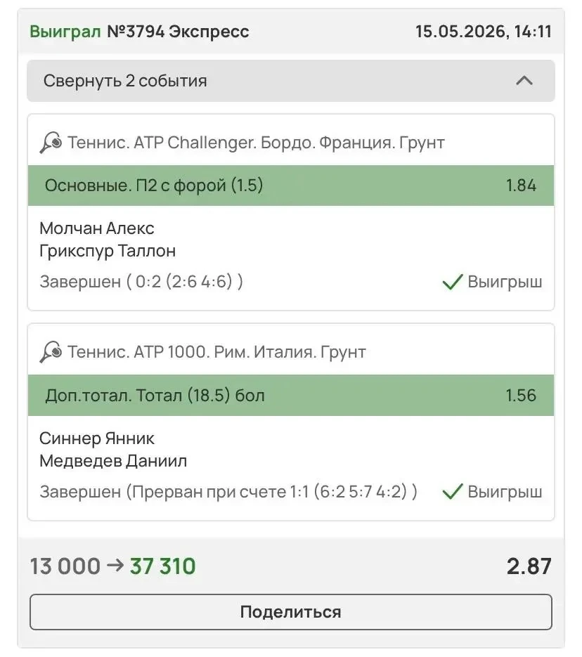 ОТЧЕТ ПО ДВОЙНИКУ С КФ 2.86🔥 ЧАСТЬ 1