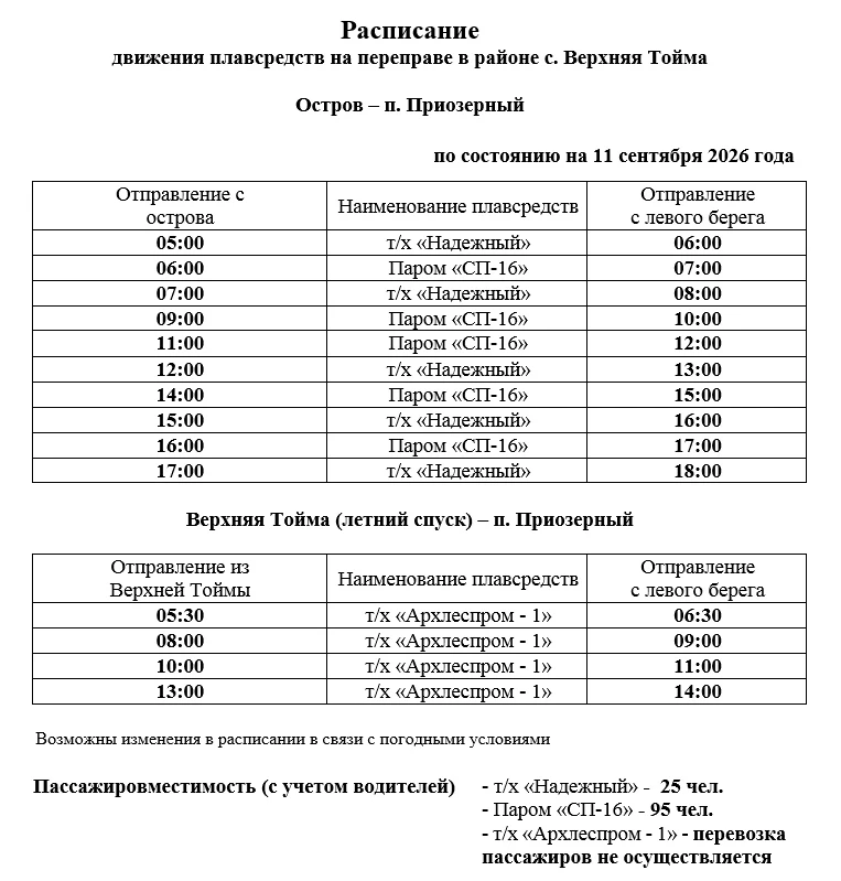 ⚓ Архлеспром-1 снова в деле