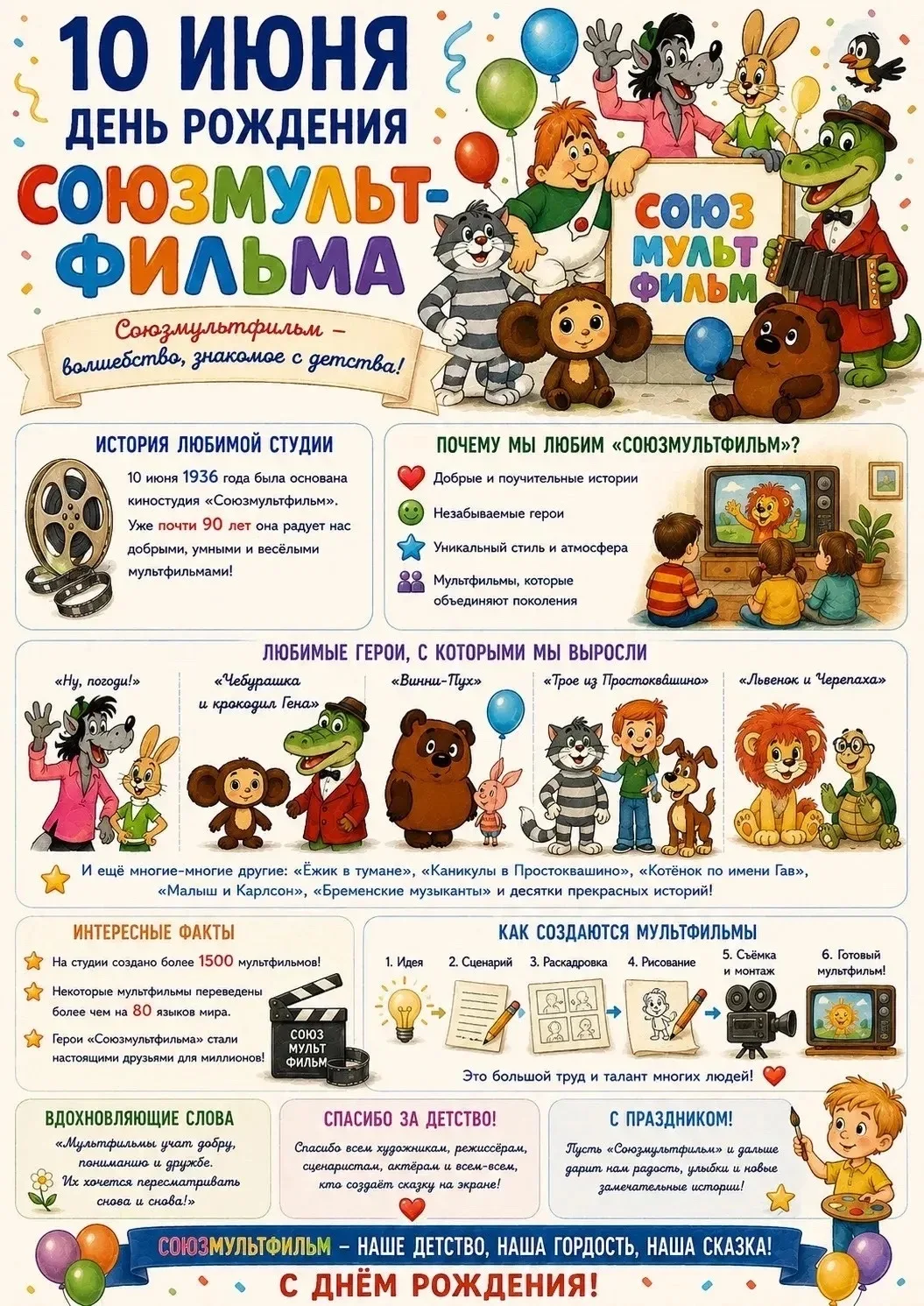 🇷🇺День рождения киностудии «Союзмультфильм»!🎉
 
🎞️10 июня отмечается День рождения киностудии «С