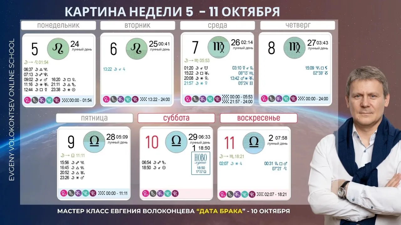КАРТИНА НЕДЕЛИ