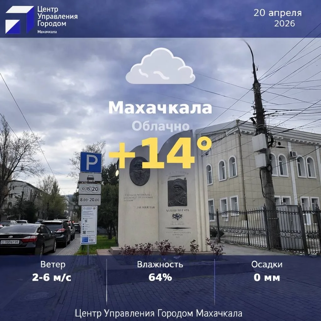 ☁️ Прогноз в столице