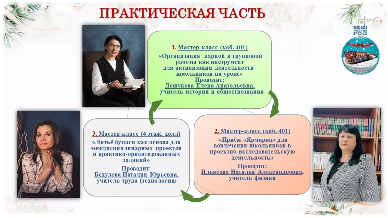 ВДОХНОВЕНИЕ, ЗНАНИЕ, ТВОРЧЕСТВО! (ЧАСТЬ 1) 🎄Перед самым Новым годом, 30 декабря 2025 года в нашей шк