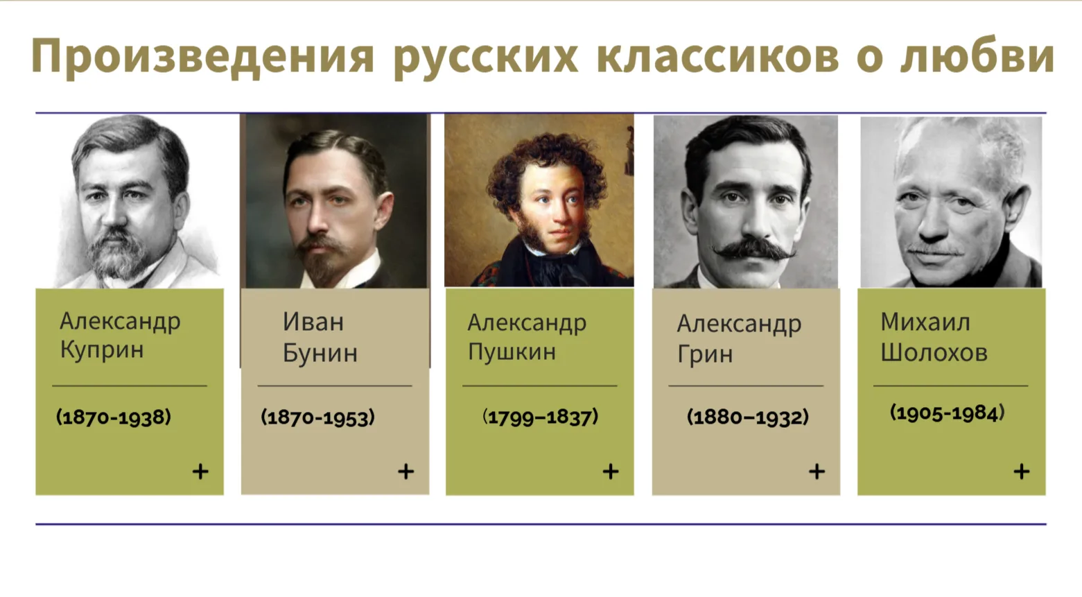 В русской классике тема любви раскрывается по-разному: где-то это робкое чувство, а где...