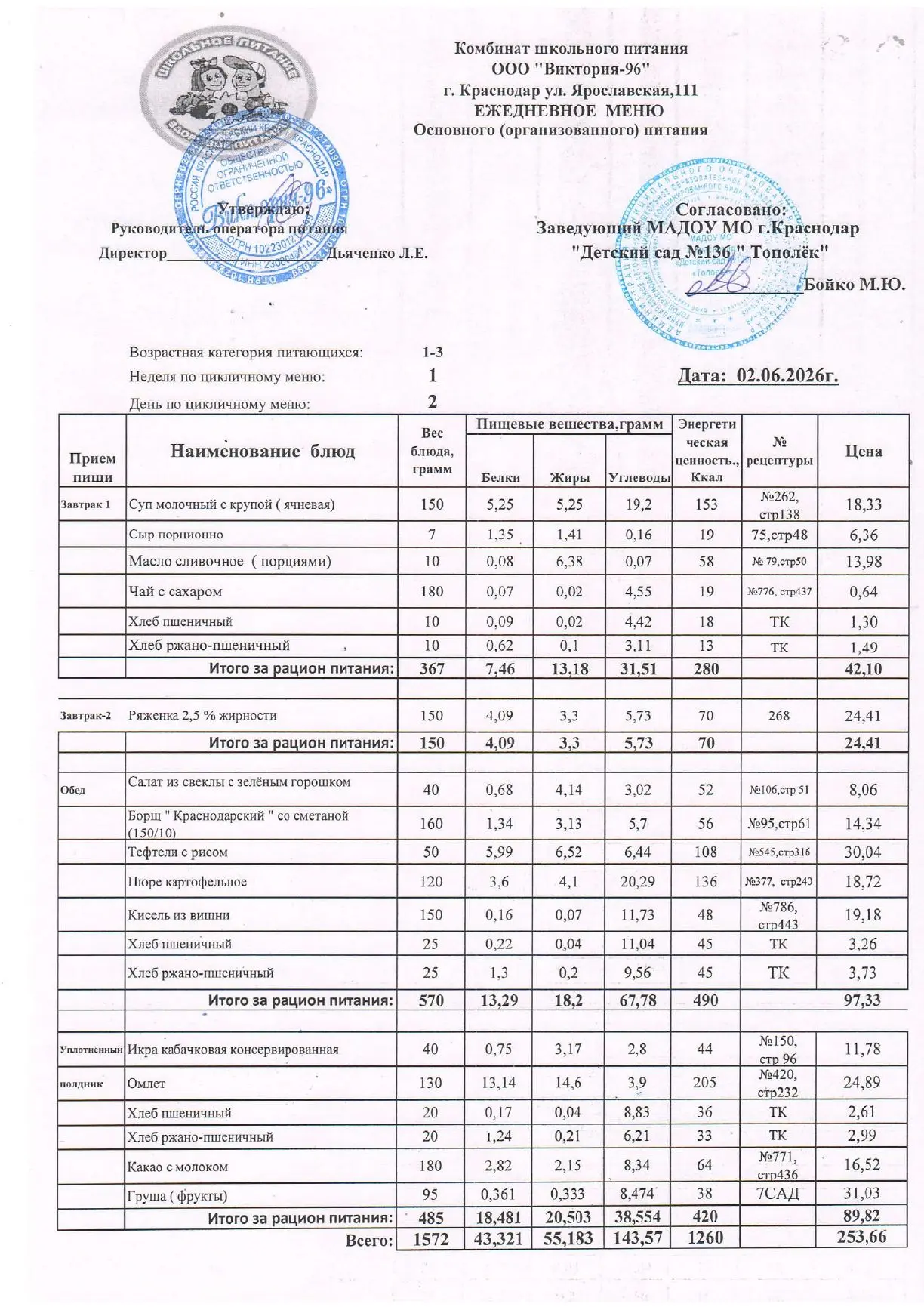 Меню на 02.06.2026 год