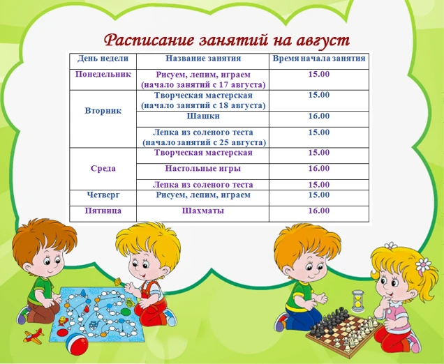 Медиа публикации