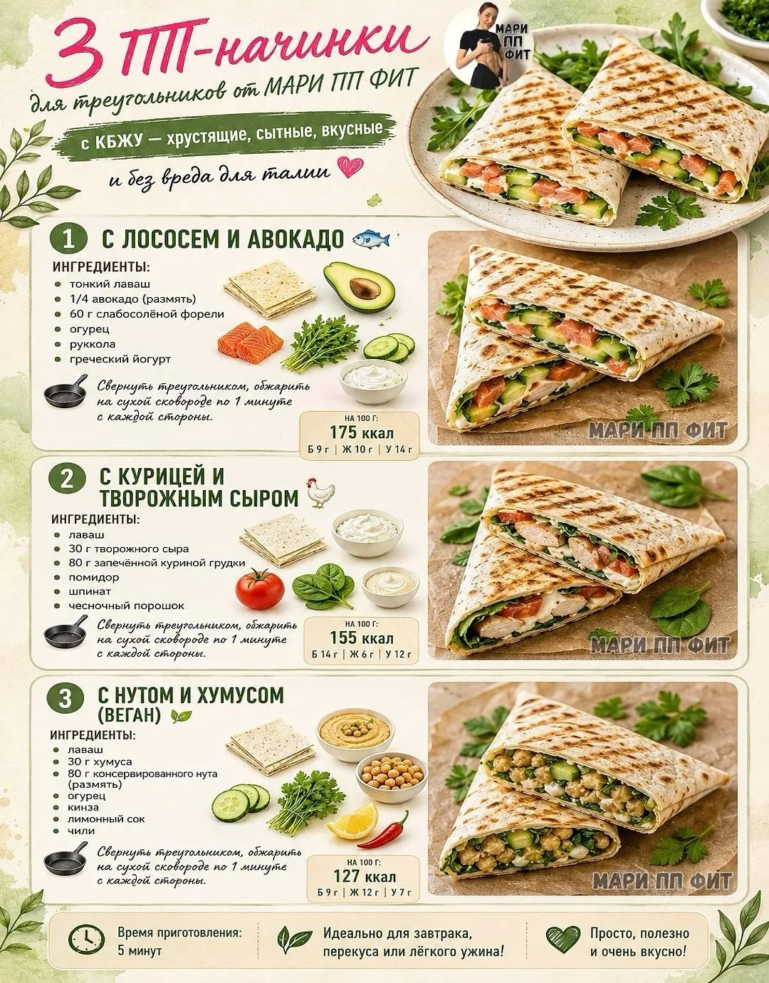 3 БЕЛКОВЫХ НАЧИНКИ (КБЖУ НА 100 Г) 👇🏻