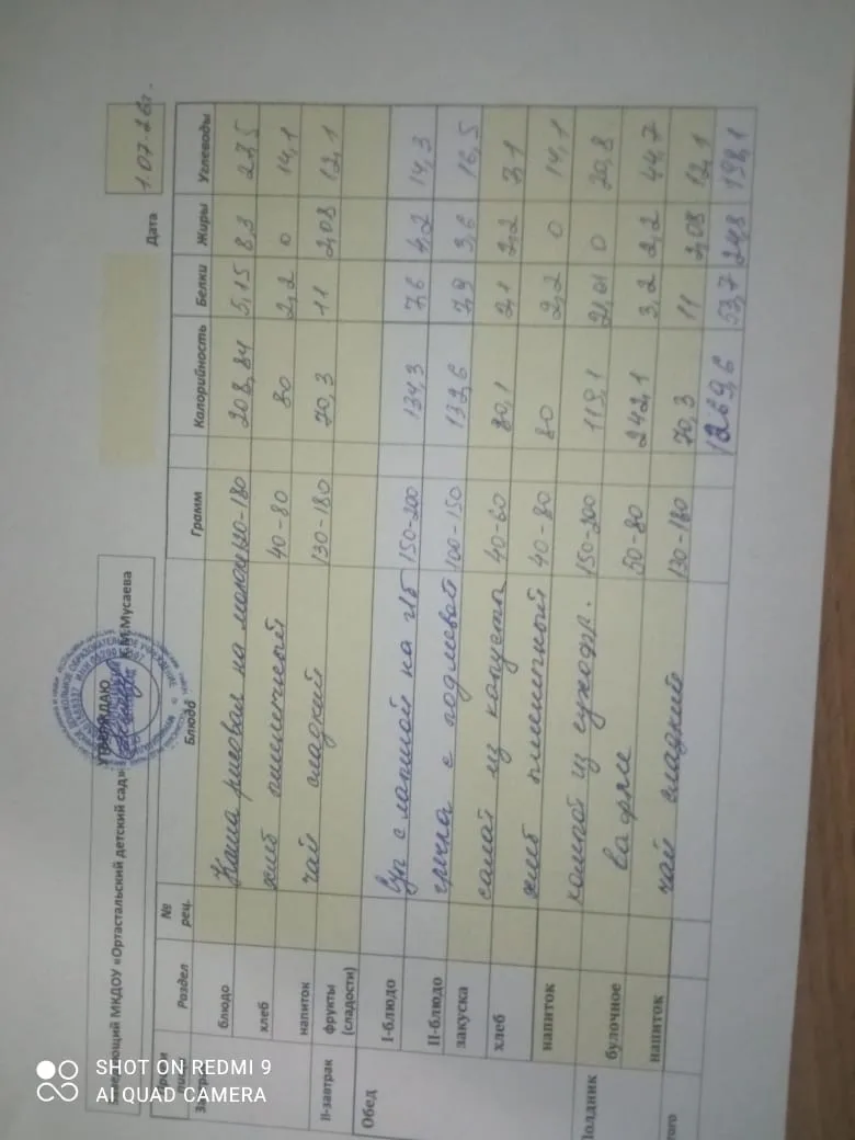 Меню 👍