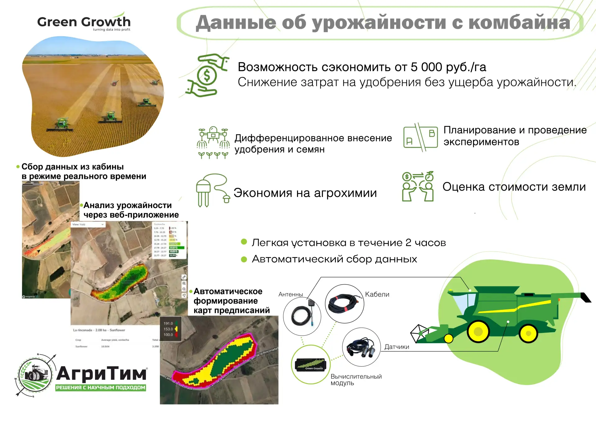 🌾 🌱 МОНИТОРИНГ УРОЖАЙНОСТИ В РЕЖИМЕ РЕАЛЬНОГО ВРЕМЕНИ