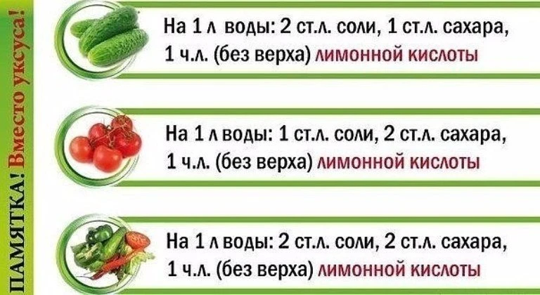 Памятка! Вместо уксуса!

🌱 Дача Сад Огород подписаться