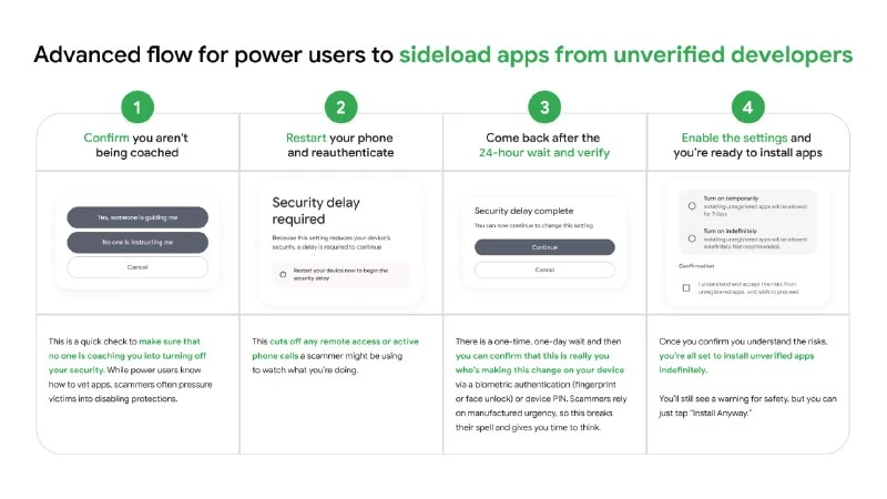 Google усложнит установку сторонних APK на Android. Корпорация планирует внедрить новую...