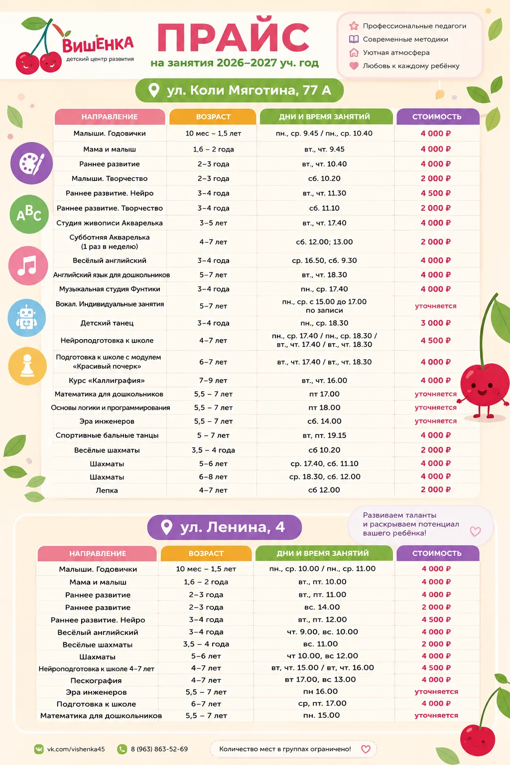 Медиа публикации