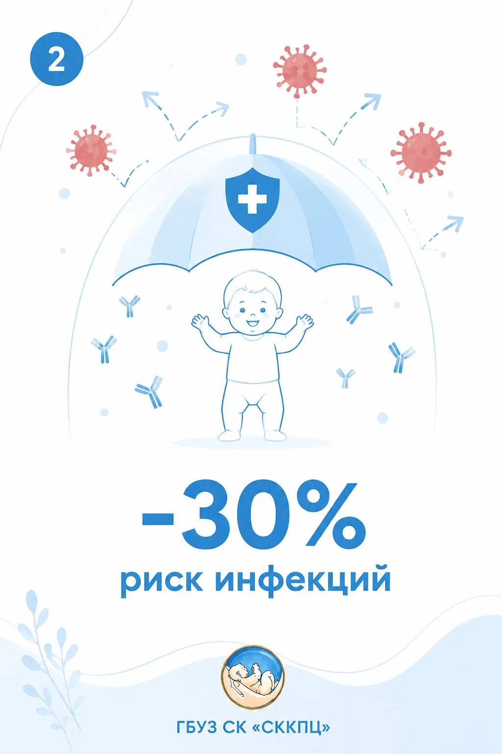 🤱 Грудное вскармливание - это больше, чем питание. Это забота, защита и инвестиция в здоровье малыш