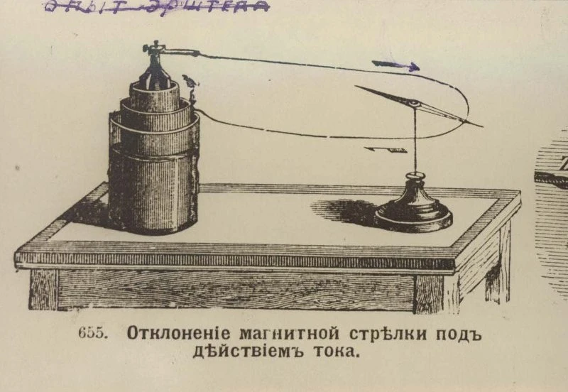 Приглашаем учащихся 8—11 классов на интерактивное занятие «Секреты магнита». Это увлека...
