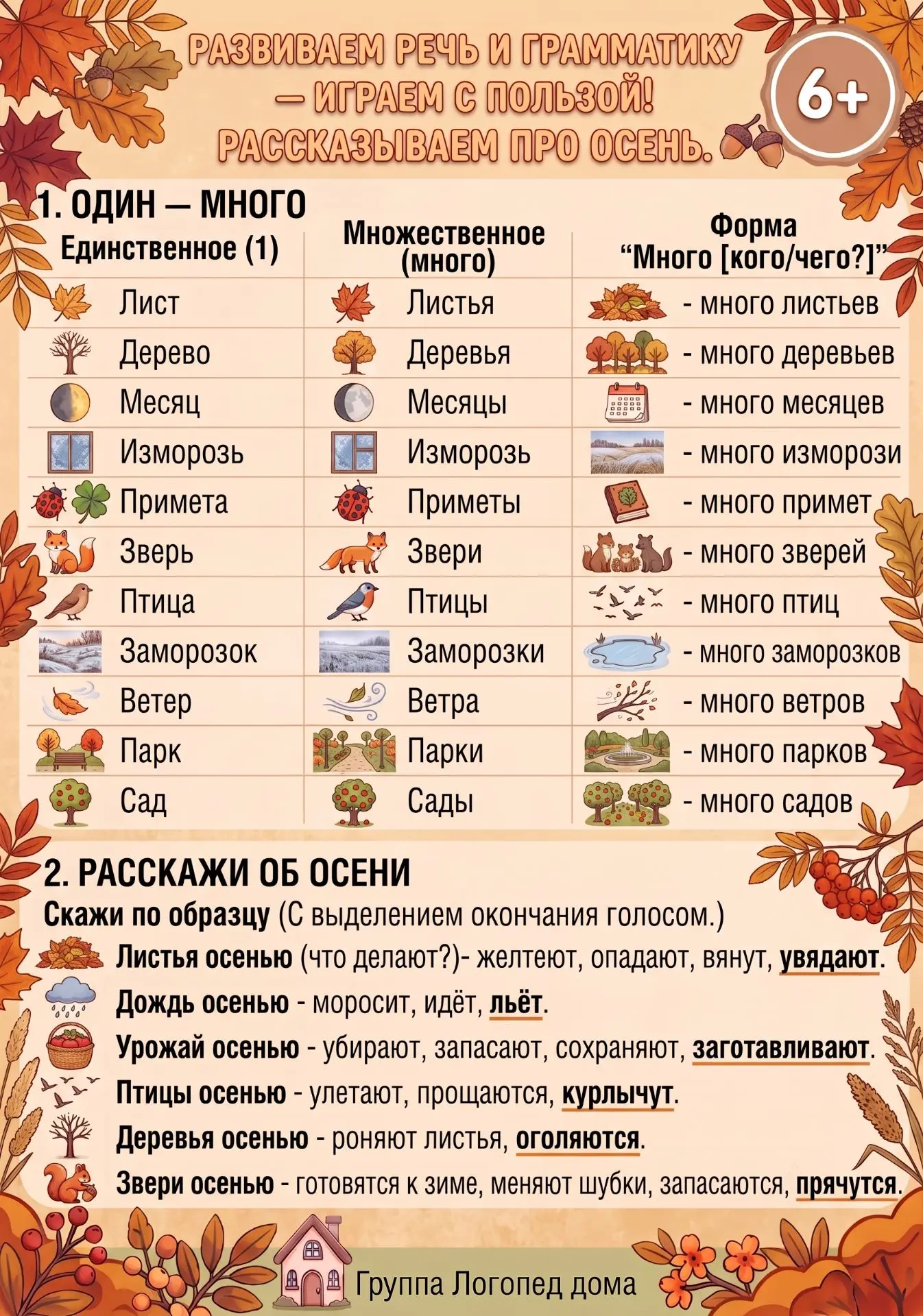 🍄‍🟫Осенняя перезагрузка: 5 минут на речь, которые изменят всё