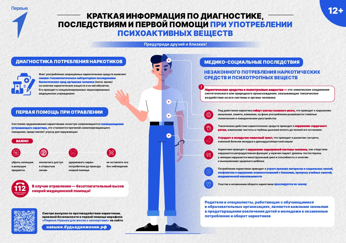 #нетнаркотикам #времянезависимых