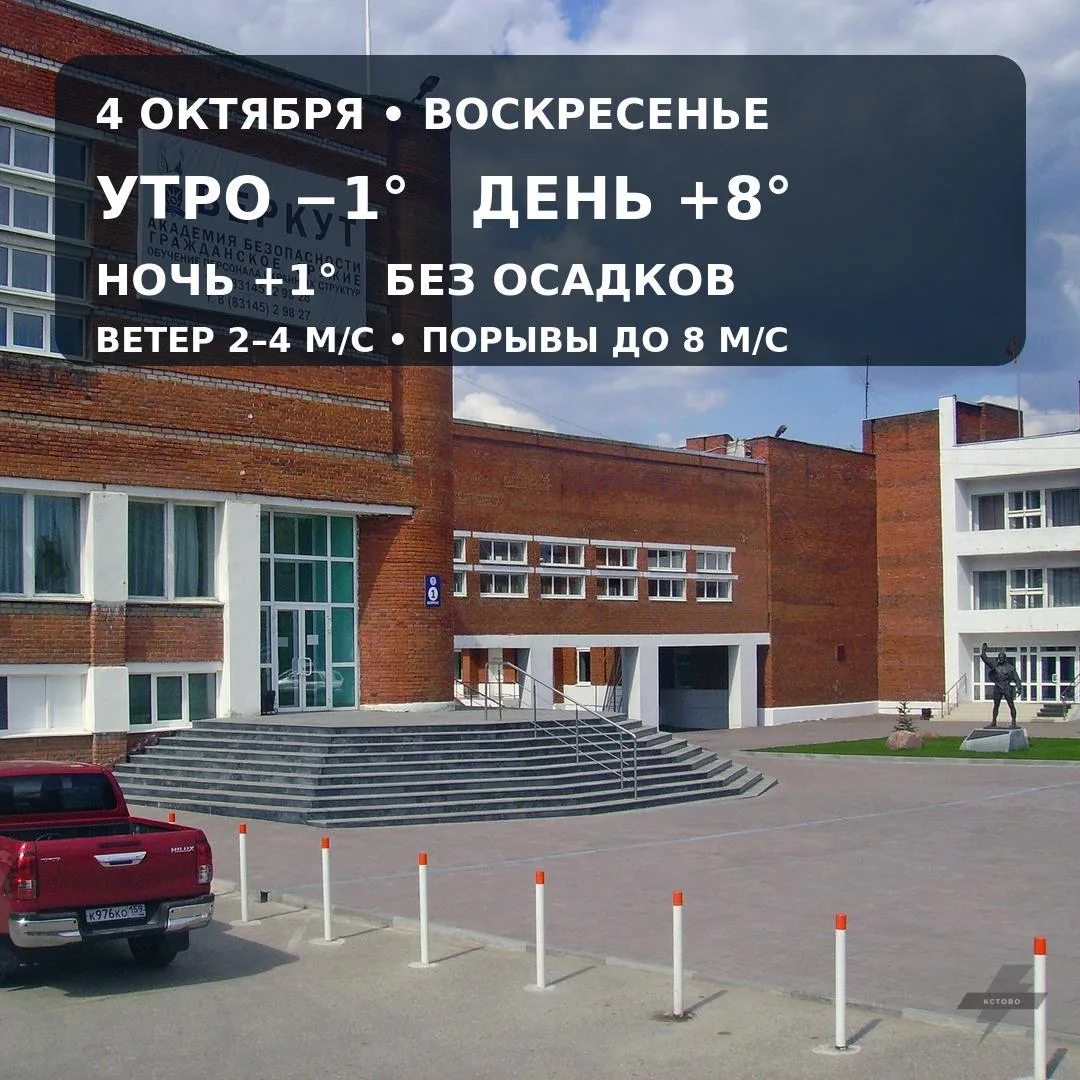 ☀️ Доброе утро, Кстово!