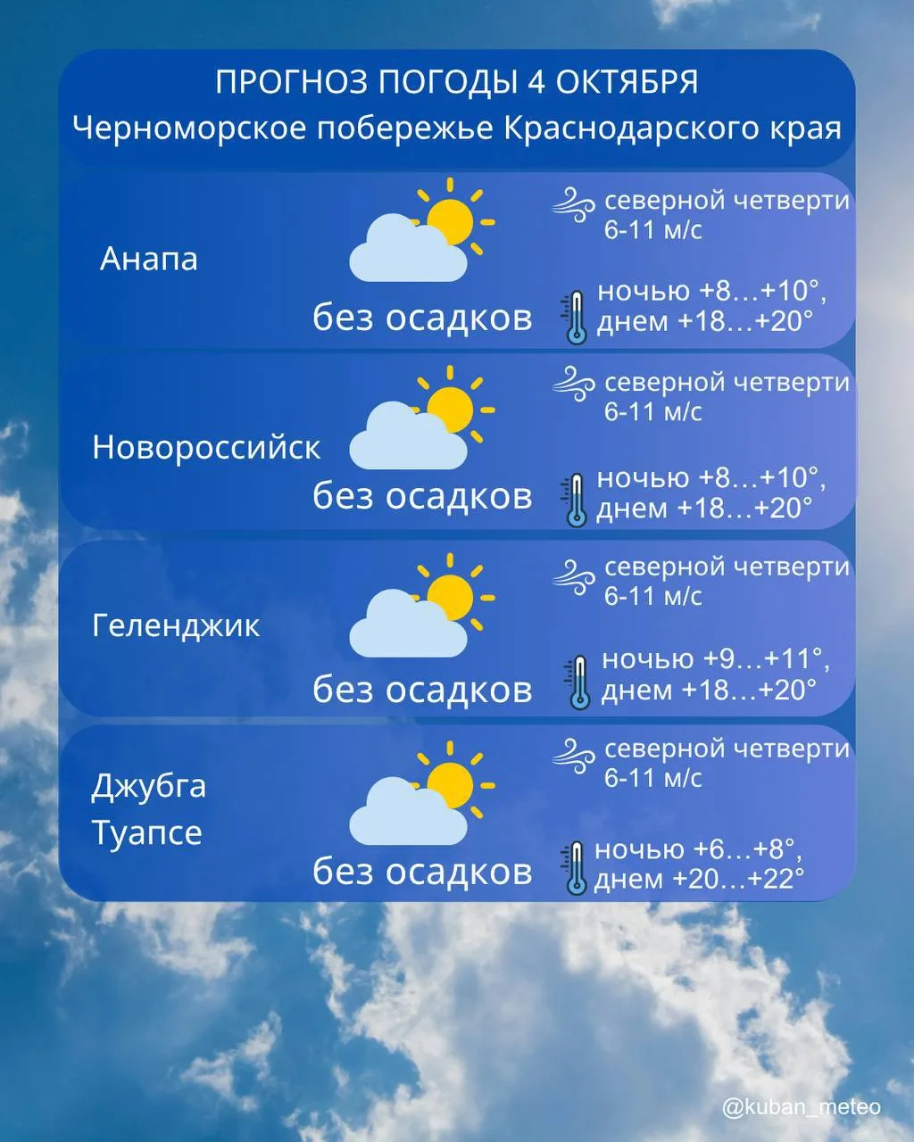 Подписаться на нас