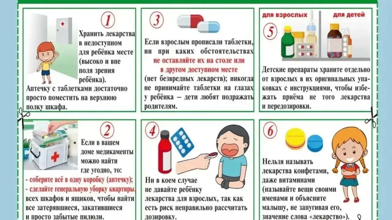 💊 Различные лекарственные препараты есть в каждом доме.

Родители должны помнить о правилах безопас