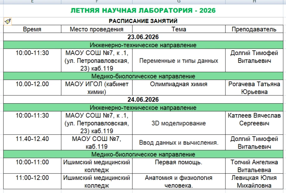 Расписание занятий летней научной лаборатории на 23-24.06.2026