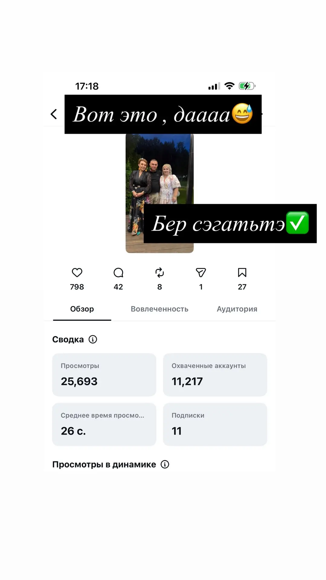 Медиа публикации