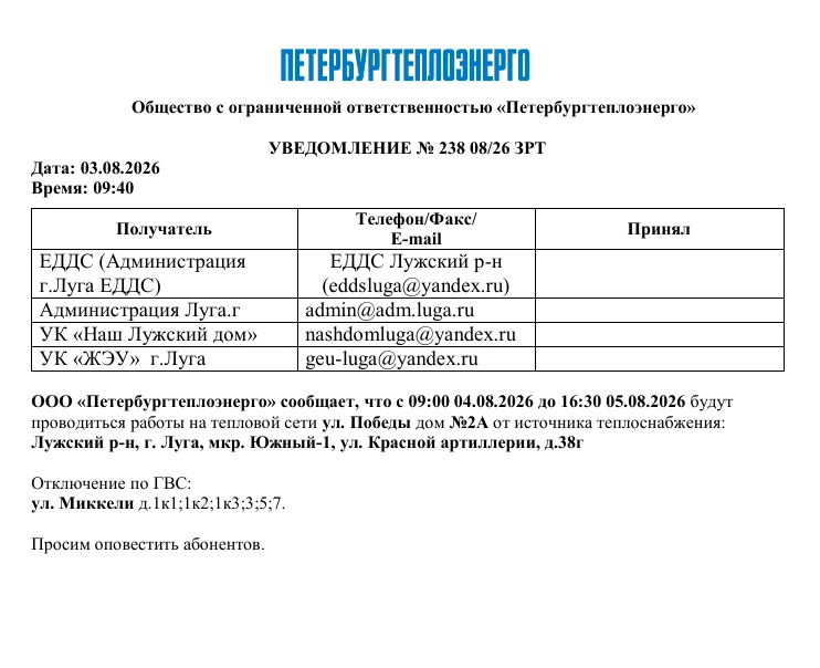 Медиа публикации