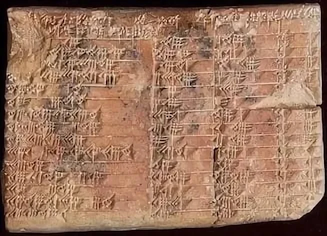 Расшифровка вавилонской глиняной таблички возрастом 3’700 лет показала, что это самая с...