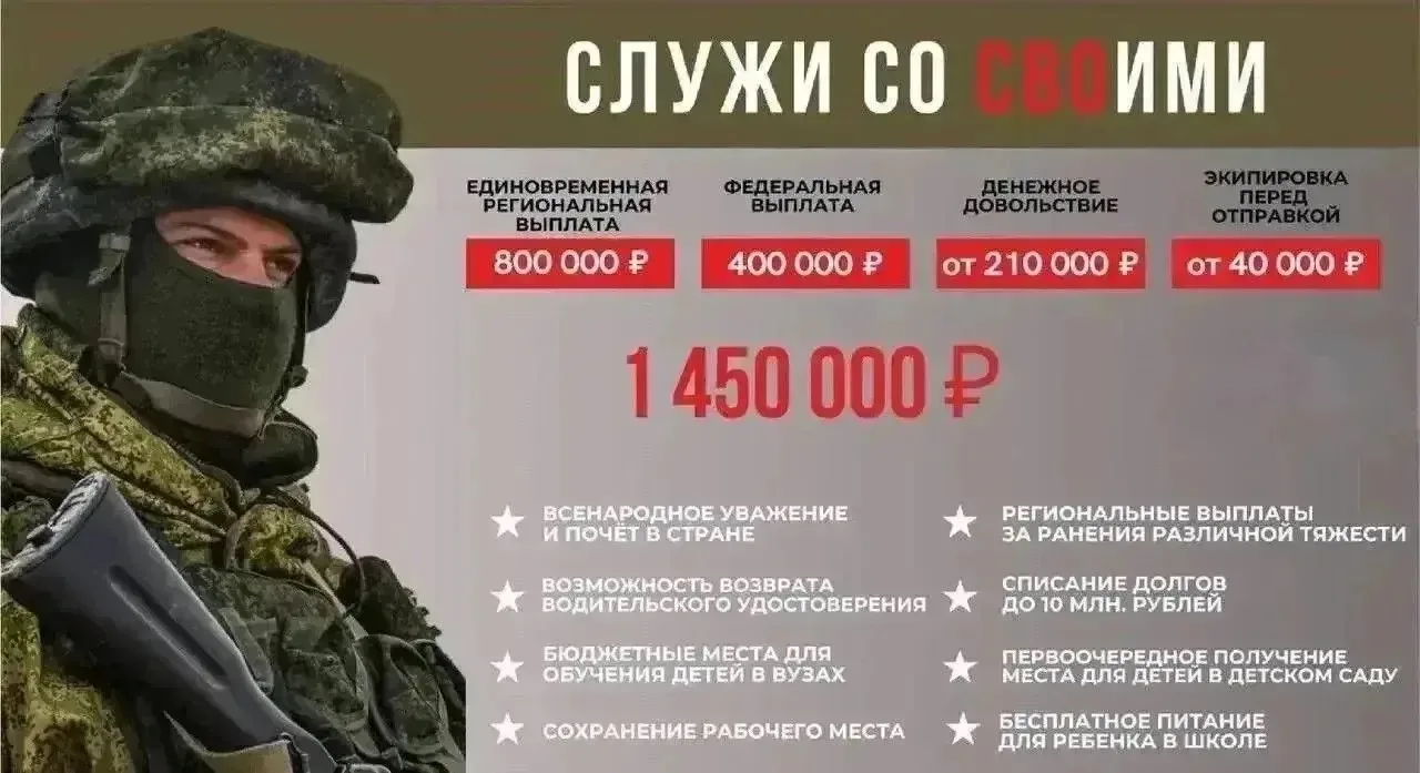 Военная служба по контракту – одно из важнейших направлений развития армии Российской Ф...