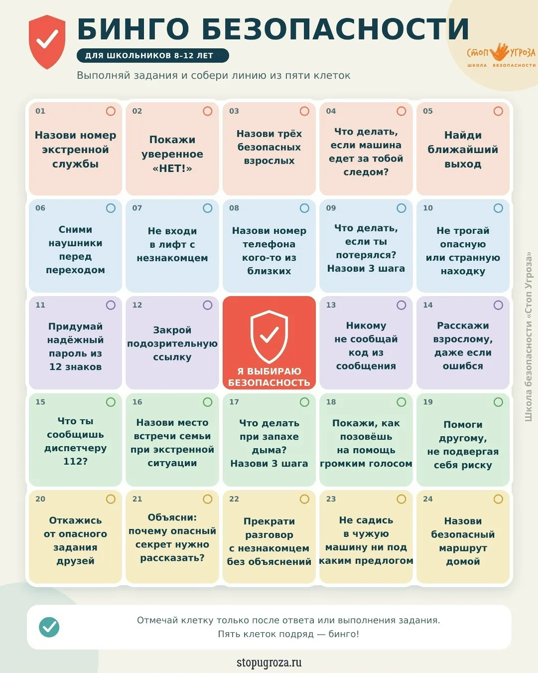 🛡 Проверьте, действительно ли ребёнок умеет действовать безопасно.