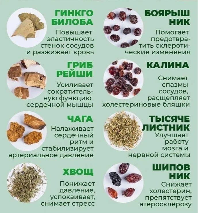 Доброе утро! Берите на заметку☝🏻