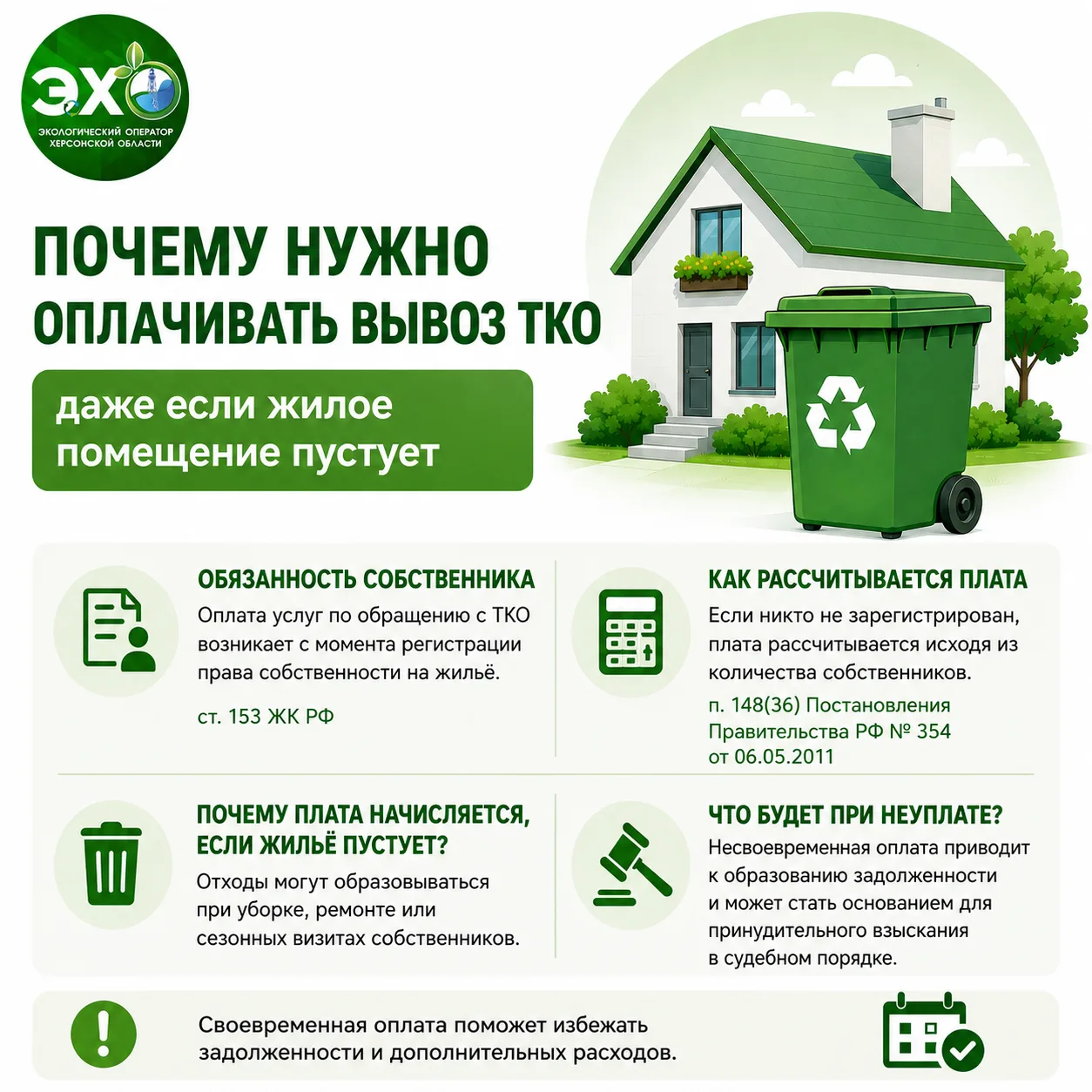 ♻️ Почему нужно оплачивать вывоз ТКО, даже если в жилом помещении никто не проживает?