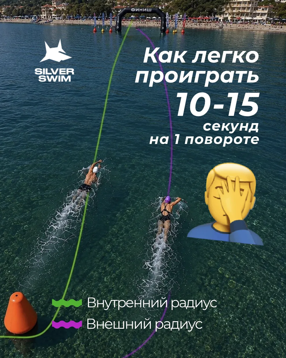 Привет, Чемпионы!

Как пловцы с результатом 22–24 мин. в бассейне обгоняют на открытой воде тех, кто