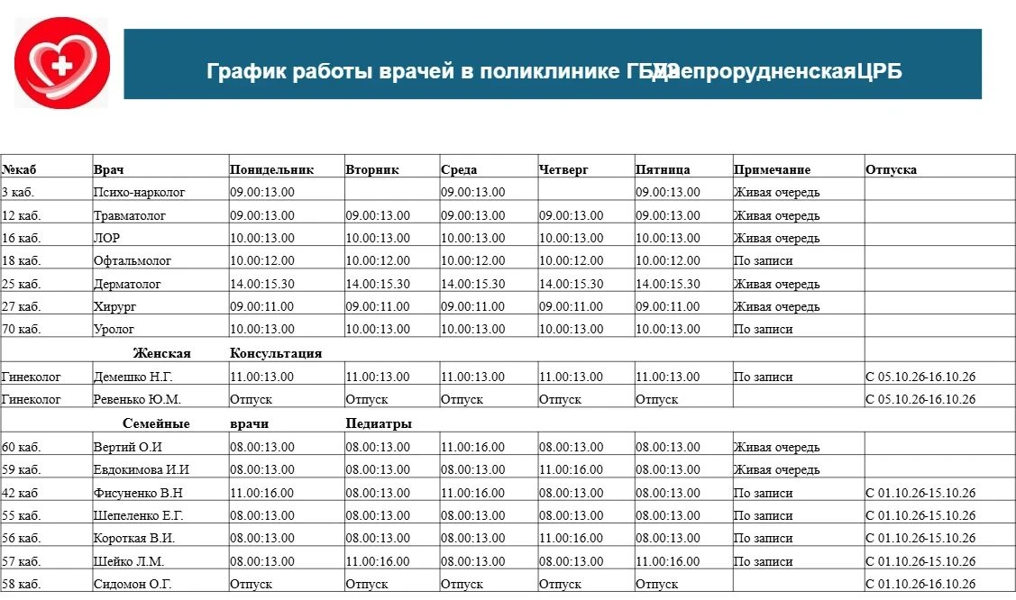 📈График работы врачей в поликлинике ГБУЗ Днепрорудненская ЦРБ в октябре 2026 года
