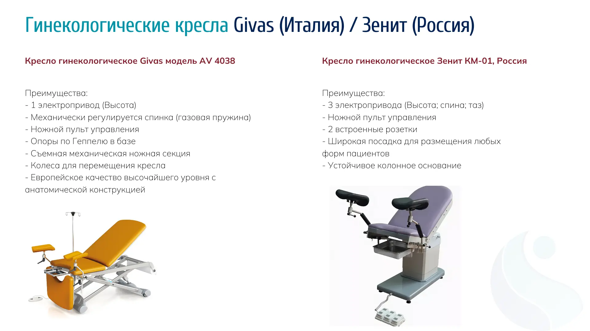Мы собрали для вас 5 факторов, которые отличают хорошее гинекологическое кресло от проблемного.

1. 