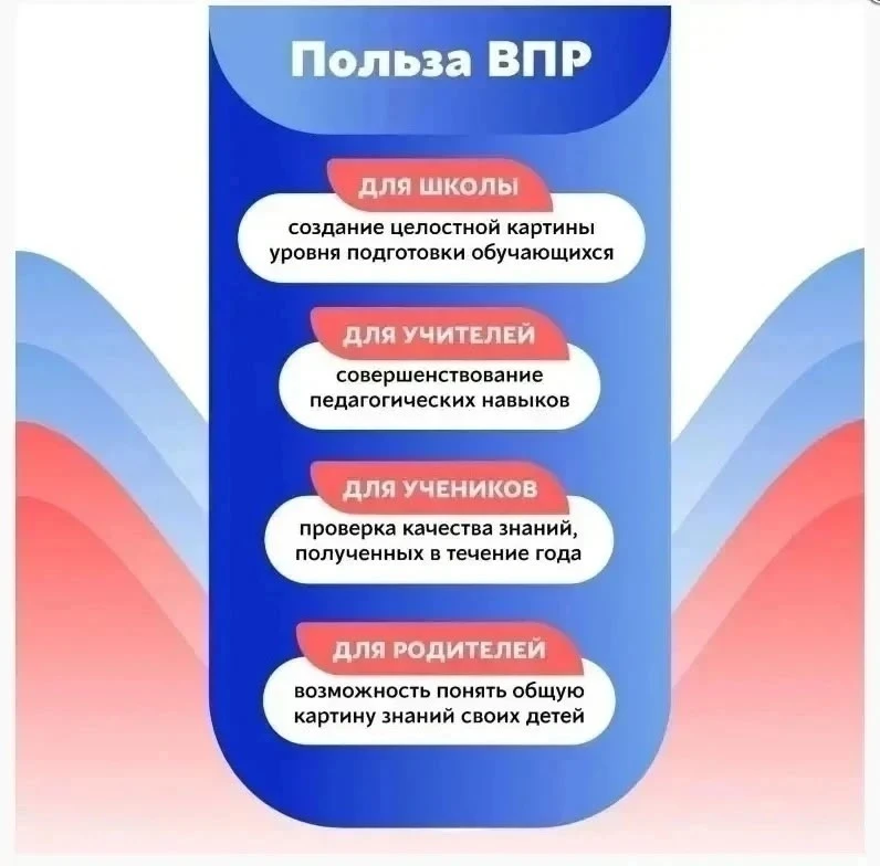 📣 ВПР-2026: ПОЛНЫЙ ГАЙД — БЕЗ ПАНИКИ, ТОЛЬКО ФАКТЫ! 🚀  Приготовьтесь! ✨ Уже с 20 апреля во всех школ