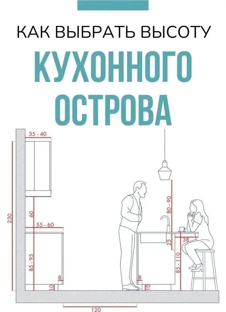 Здравствуйте, дорогие друзья! 🏠