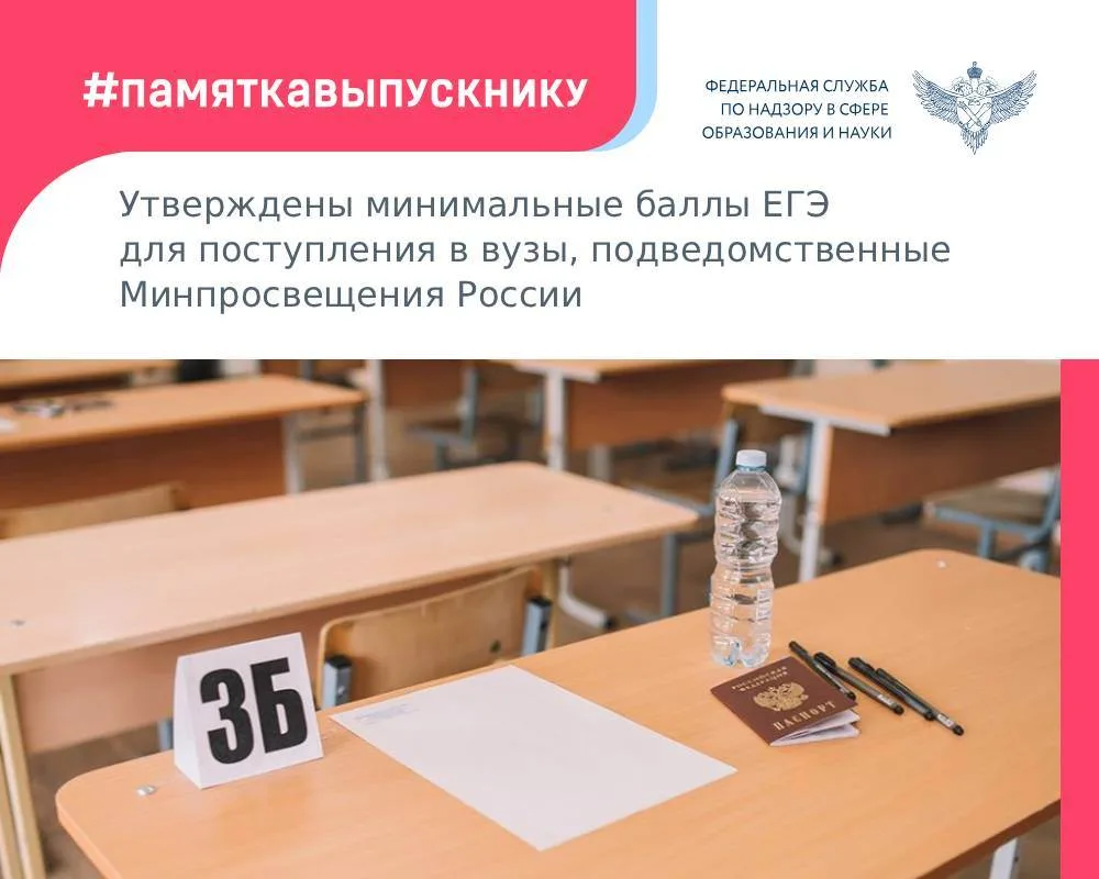 📝 Приказом Министерства просвещения Российской Федерации от 8 декабря 2025 года № 929 ...