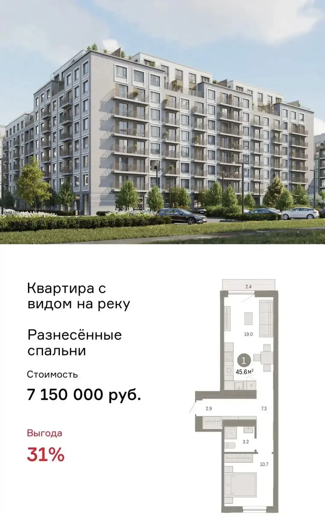 Подборка самых лучших предложений в самых востребованных районах нашего города