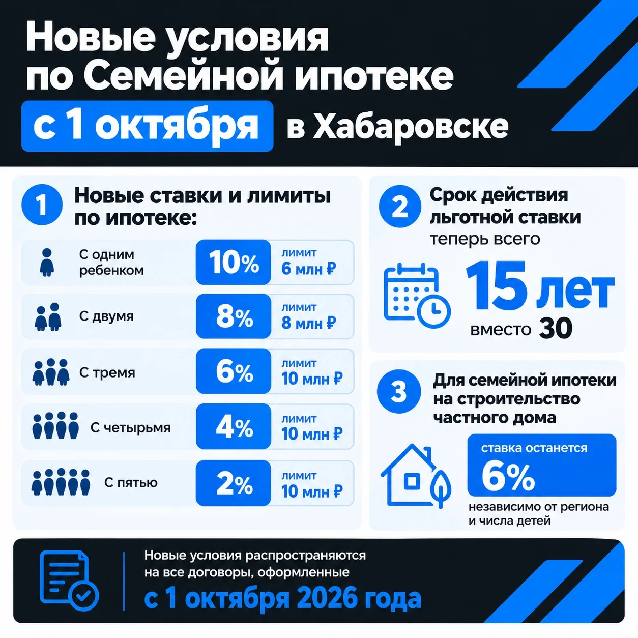 Приплыли 🦦